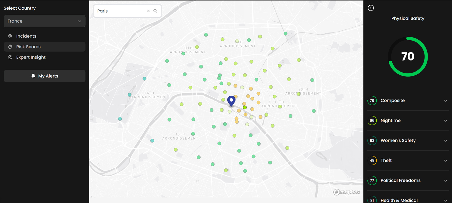 Detailed safety scores by category for specific cities like Paris